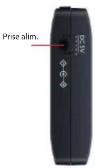 ADVANCE WTX-MicroStream - L'interface - 2