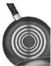 TEKA AFC 87628 - RECOMENDAÇÕES IMPORTANTES: - 2