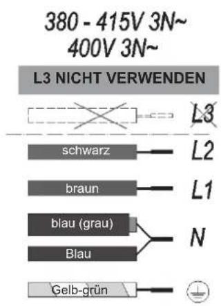TEKA AFC 87628 - Einflussnahme des Pfannenbodens - 3