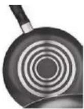 TEKA AFC 87628 - Kullanım ve Bakım - 4