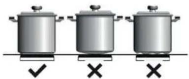 TEKA AFC 87628 - Obr. 6 - 1