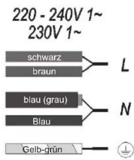 TEKA AFC 87628 - Einflussnahme des Pfannenbodens - 4