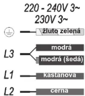 TEKA AFC 87628 - Abr. 2 - 5