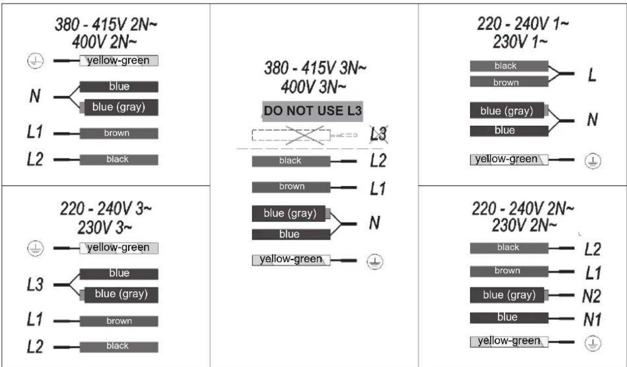 TEKA AFC 87628 - IMPORTANT RECOMMENDATIONS: - 1