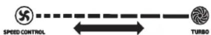 TEKA AFC 87628 - Intensive Stufe - 1
