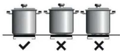 TEKA AFC 87628 - Pans - 4