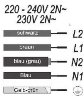 TEKA AFC 87628 - Einflussnahme des Pfannenbodens - 5