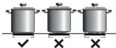 TEKA AFC 87628 - Pannen - 3