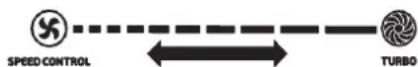 TEKA AFC 87628 - Changing the extractor power level - 1