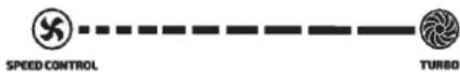 TEKA AFC 87628 - Manual activation of the Auto function - 1