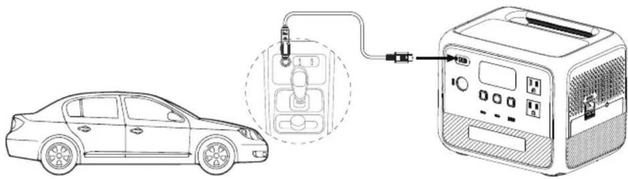 BLUETTI AC50B - Car Charging - 1