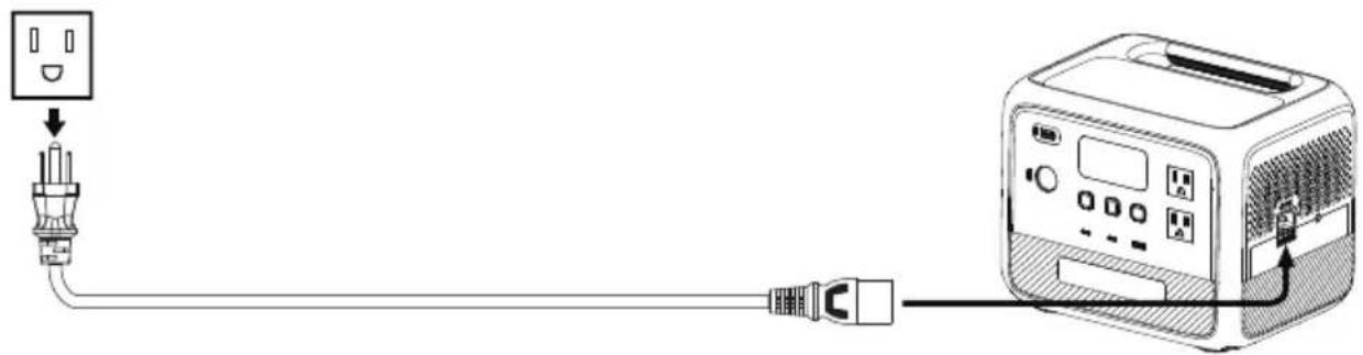 BLUETTI AC50B - Appx. 3 Grounding Guidelines - 3