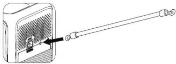 BLUETTI AC50B - Appx. 3 Grounding Guidelines - 2