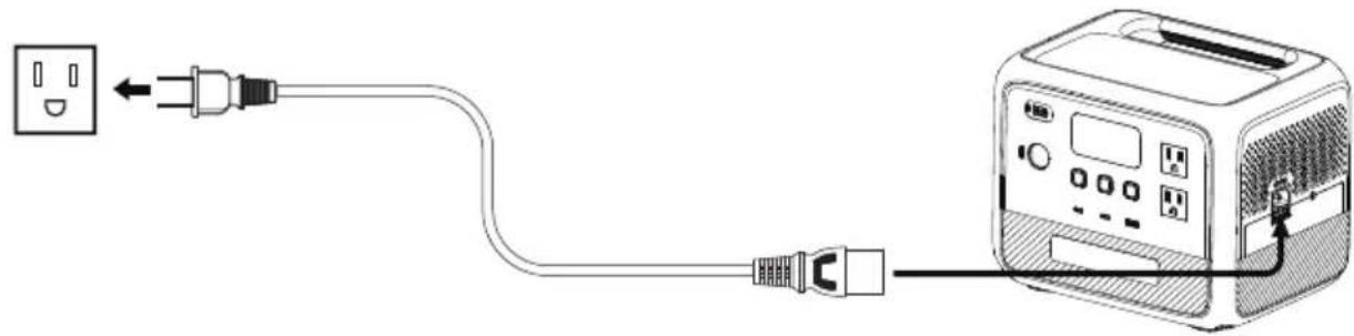 BLUETTI AC50B - Appx. 3 Grounding Guidelines - 1
