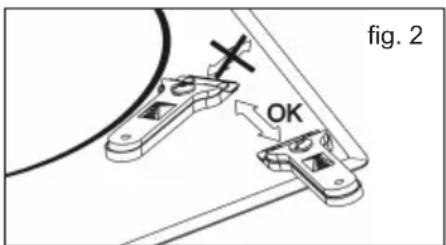 fig. 2 OK