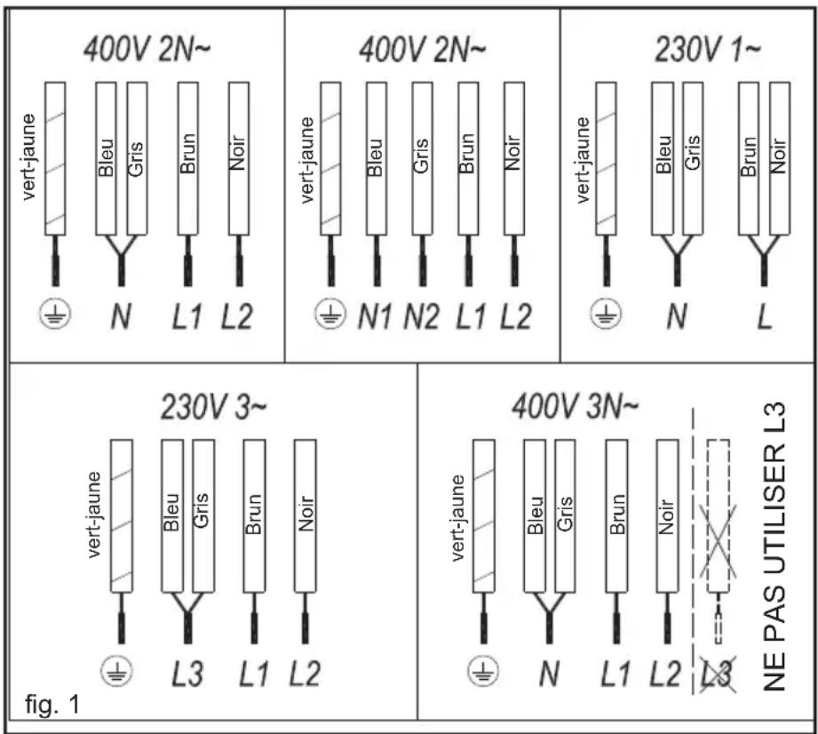TEKA TRB 84300 TCS - 1