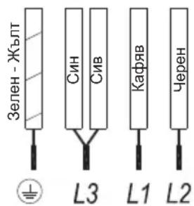 TEKA TRB 84300 TCS - Монтаж - 5