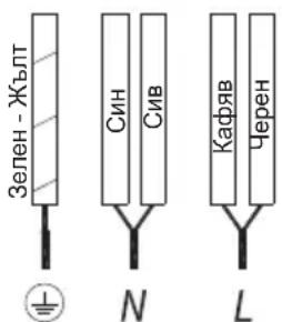 TEKA TRB 84300 TCS - Монтаж - 4