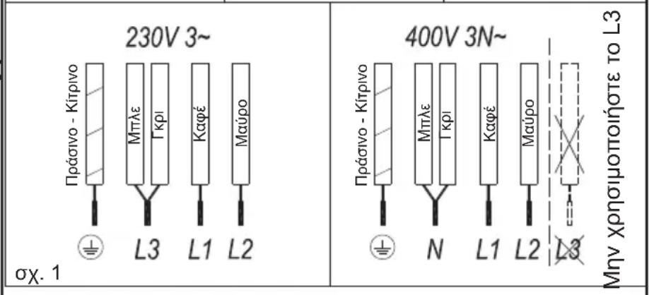 TEKA TRB 84300 TCS - 2