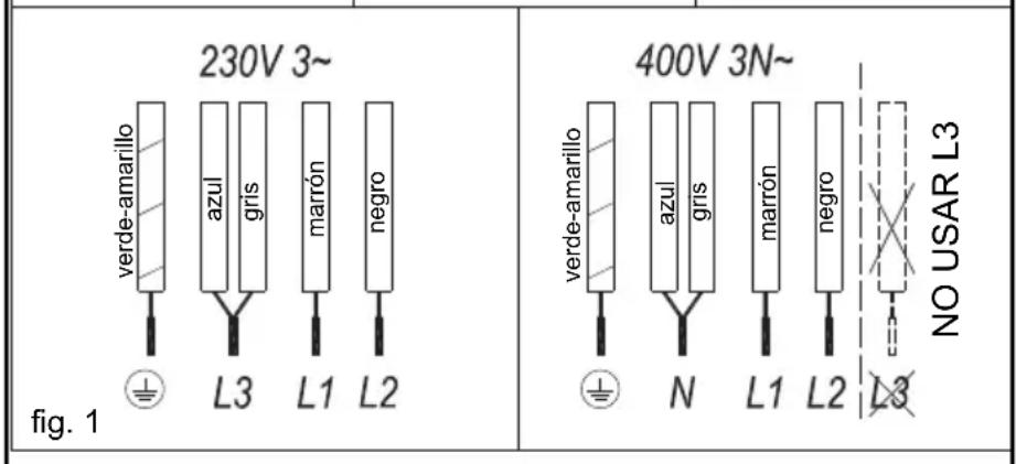 TEKA TRB 84300 TCS - Conexión eléctrica - 2