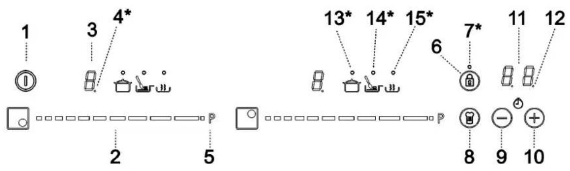 TEKA JZC 63312 AB - induction 2 elements - 1