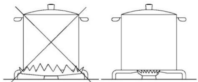 TEKA JZC 63312 AB - USO - USE - UTILISATION XPHΣH - UTILIZAÇÃO - 1