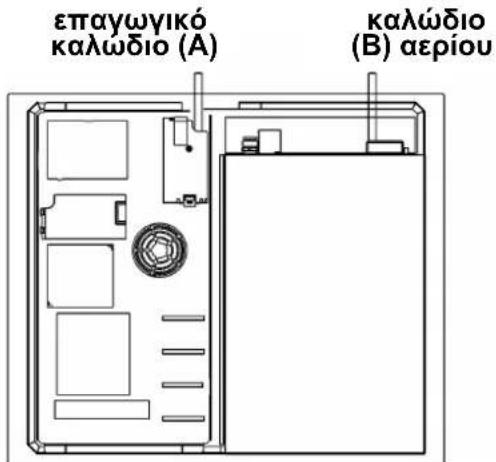 TEKA JZC 63312 AB - ΘΕΣΗ ΚΑΛΩΔΙΩΝ - 1