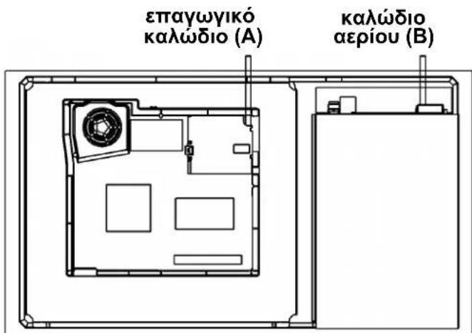TEKA JZC 63312 AB - ΘΕΣΗ ΚΑΛΩΔΙΩΝ - 2