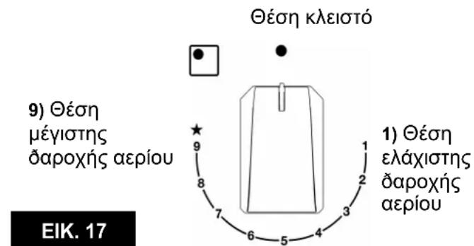 TEKA JZC 63312 AB - Πώς θα χρησιμοποιήσετε τους καυστήρες - 1