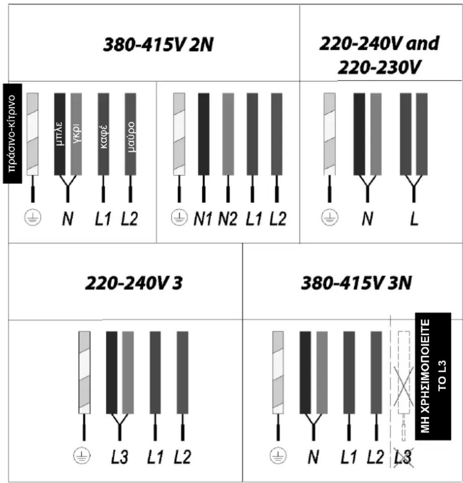 TEKA JZC 63312 AB - 5) ΕΞΑΕΡΙΣΜΟΣ ΤΩΝ ΧΩΡΩΝ - 1