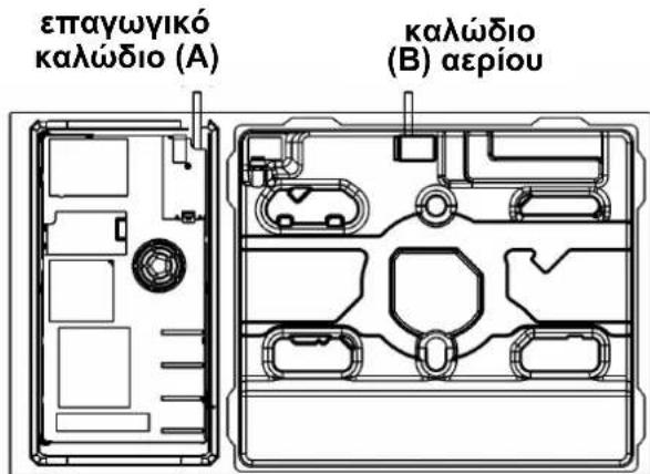 TEKA JZC 63312 AB - ΘΕΣΗ ΚΑΛΩΔΙΩΝ - 3