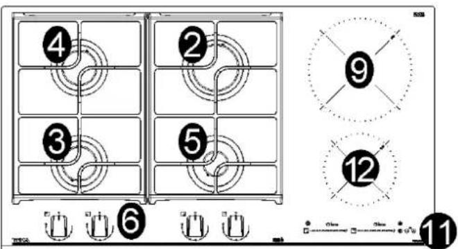 TEKA JZC 63312 AB - induction 2 éléments - 5