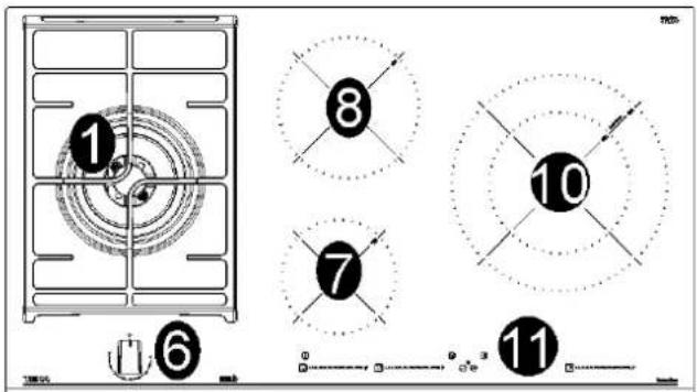 TEKA JZC 63312 AB - DESCRIPTION OF HOBS - 3