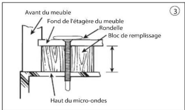 DANBY DOM1741BSSDB - INSTRUCTIONS D'INSTALLATION - 2