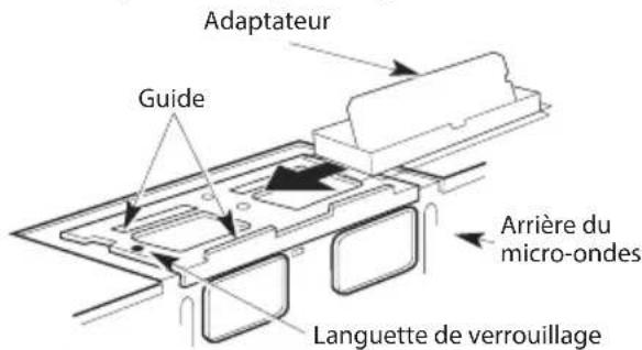 Adaptateur Guide Arrière du micro-ondes Languette de verrouillage