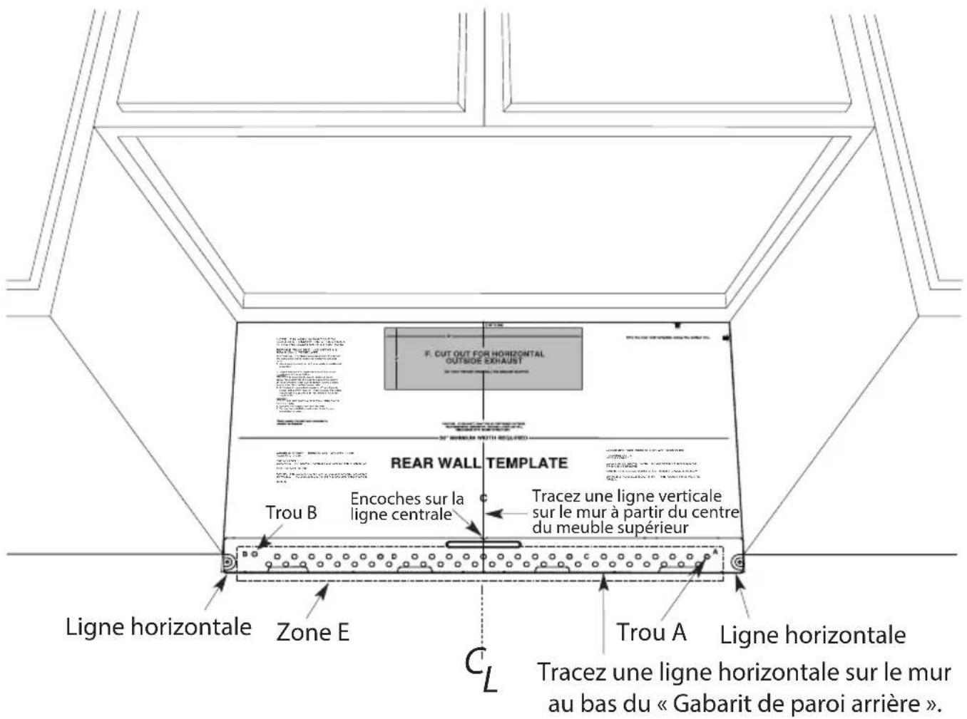 P. CUT OUT FOR HORIZONTAL OUTSIDE EXHAUST REAR WALL TEMPLATE Trou B Encoches sur la ligne centrale Tracez une ligne verticale sur le mur à partir du centre du meuble supérieur Ligne horizontale Zone E C_L Trou A Ligne horizontale Tracez une ligne horizontale sur le mur au bas du « Gabarit de paroi arrière ».