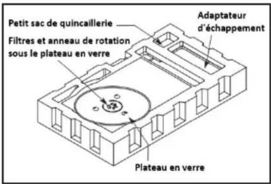Petit sac de quincaillerie Filtres et anneau de rotation sous le plateau en verre Adaptateur d'échappement Plateau en verre