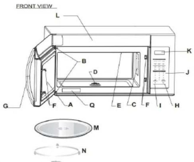 DANBY DOM1741BSSDB - OPERATING INSTRUCTIONS - UNIT OVERVIEW - 1