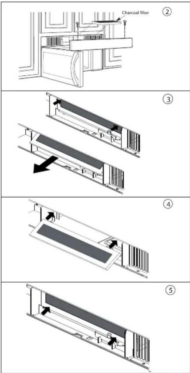DANBY DOM1741BSSDB - CHANGING THE CHARCOAL FILTER - 1