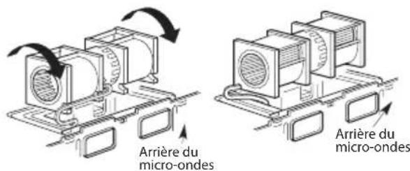 Arrière du micro-ondes Arrière du micro-ondes