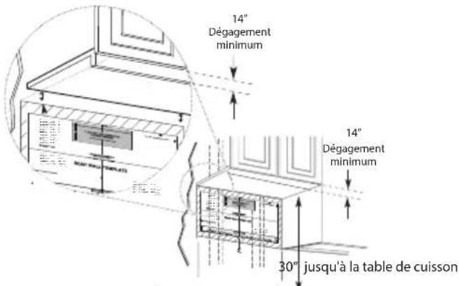 14" Dégagement minimum 14" Dégagement minimum 30" jusqu'à la table de cuisson