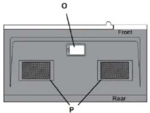 DANBY DOM1741BSSDB - OPERATING INSTRUCTIONS - UNIT OVERVIEW - 2