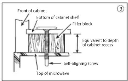 DANBY DOM1741BSSDB - Mounting the microwave oven - 3