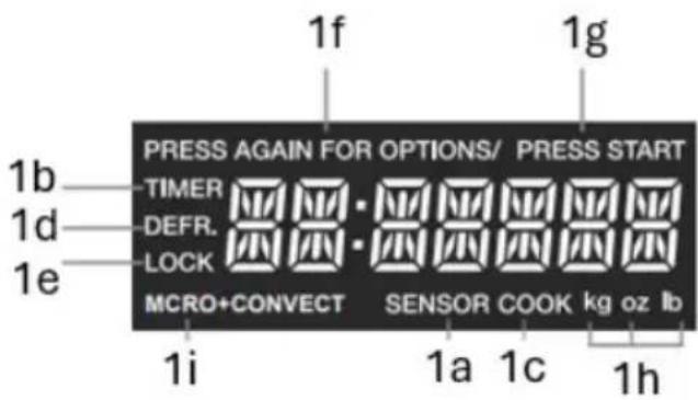 PRESS AGAIN FOR OPTIONS/ PRESS START TIMER DEFR. LOCK MCRO+CONVECT SENSOR COOK kg oz lb 1f 1g 1b 1d 1e 1i 1a 1c 1h