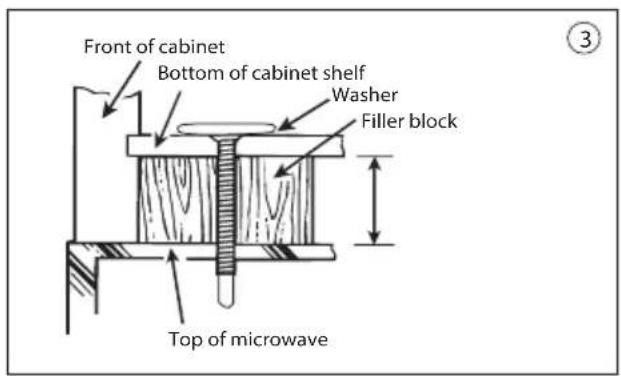 DANBY DOM1741BSSDB - Mounting the microwave oven - 3