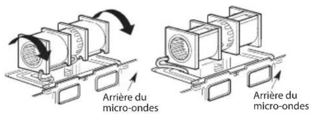 Arrière du micro-ondes Arrière du micro-ondes