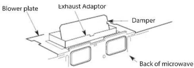 DANBY DOM1741BSSDB - Check for proper damper operation - 1