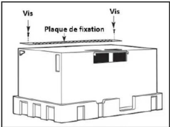 Vis Plaque de fixation Vis
