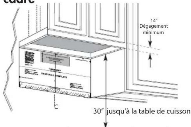 14" Dégagement minimum HEAR WALL TEMPLATE 30" jusqu'à la table de cuisson