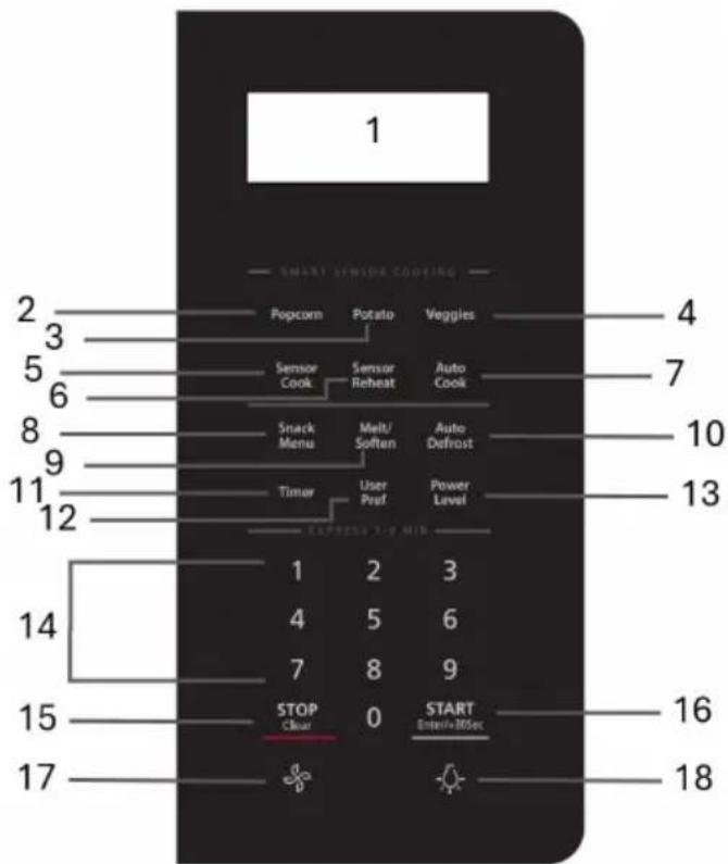 DANBY DOM1741BSSDB - OPERATING INSTRUCTIONS - 1